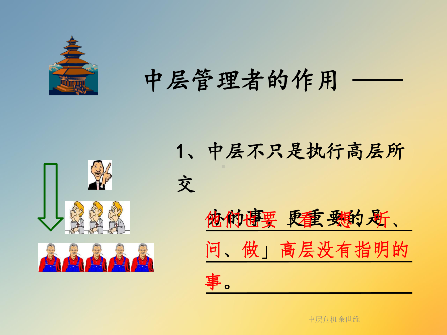 中层危机余世维课件.ppt_第3页