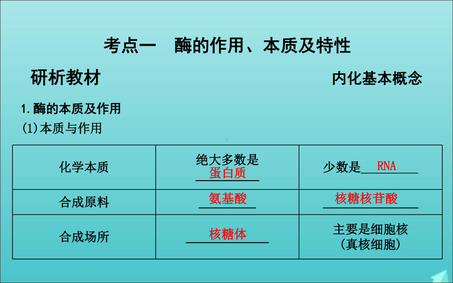 2020版高考生物总复习第8讲酶与ATP课件新人教版.ppt_第3页