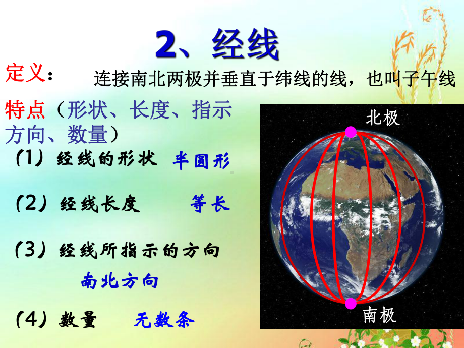 1、经纬线、经纬度.课件.ppt_第3页