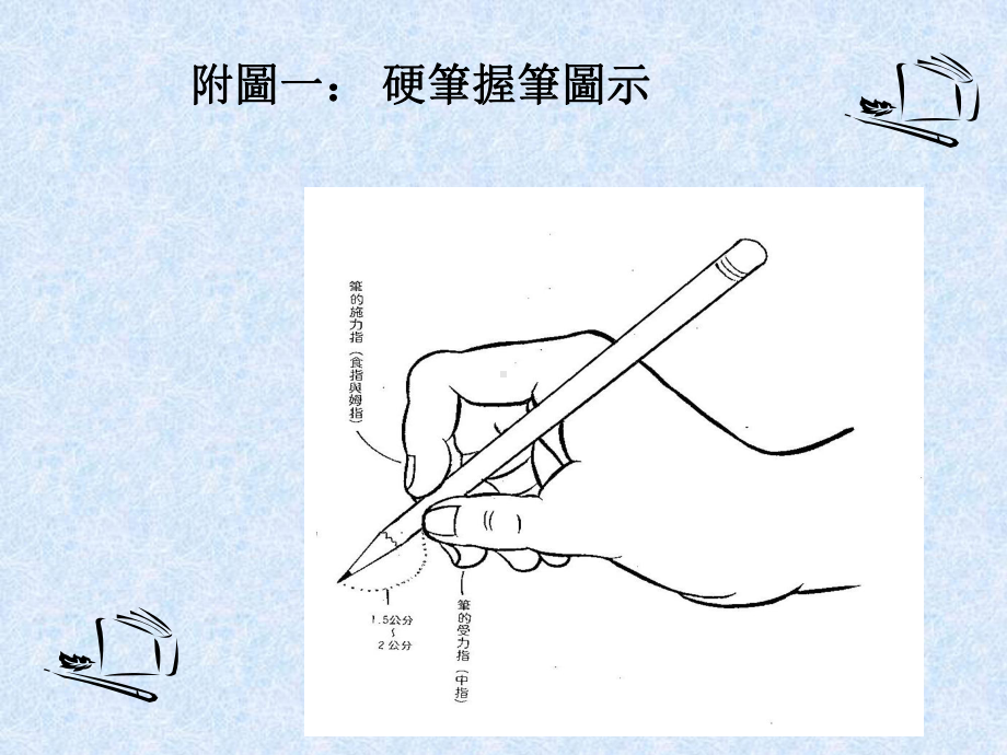 《捺》的写法教学课件.ppt_第3页