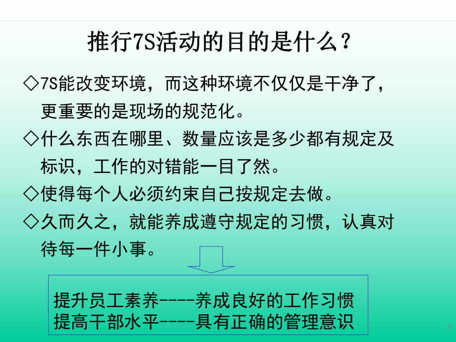 7S管理实施方法与技巧-资料课件.ppt_第3页