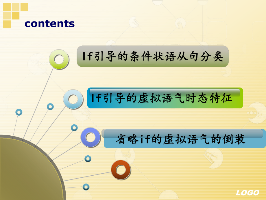 if引导的虚拟语气教学课件07.pptx_第3页