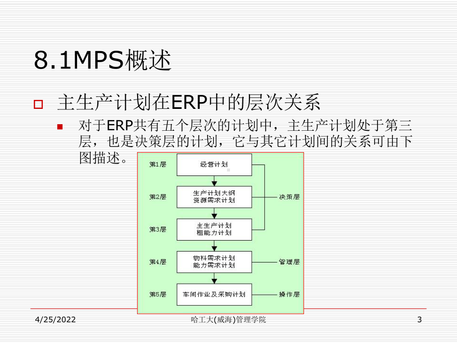 8主生产计划的编制3h-37页PPT精选文档课件.ppt_第3页