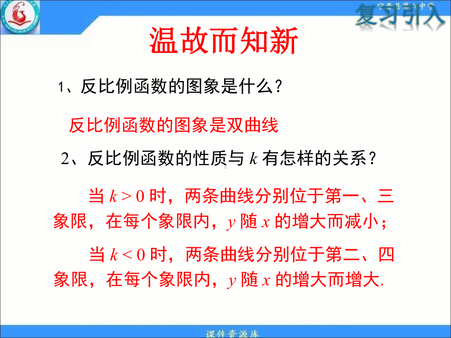 26.1.2反比例函数性质的应用-优秀课件.pptx_第2页