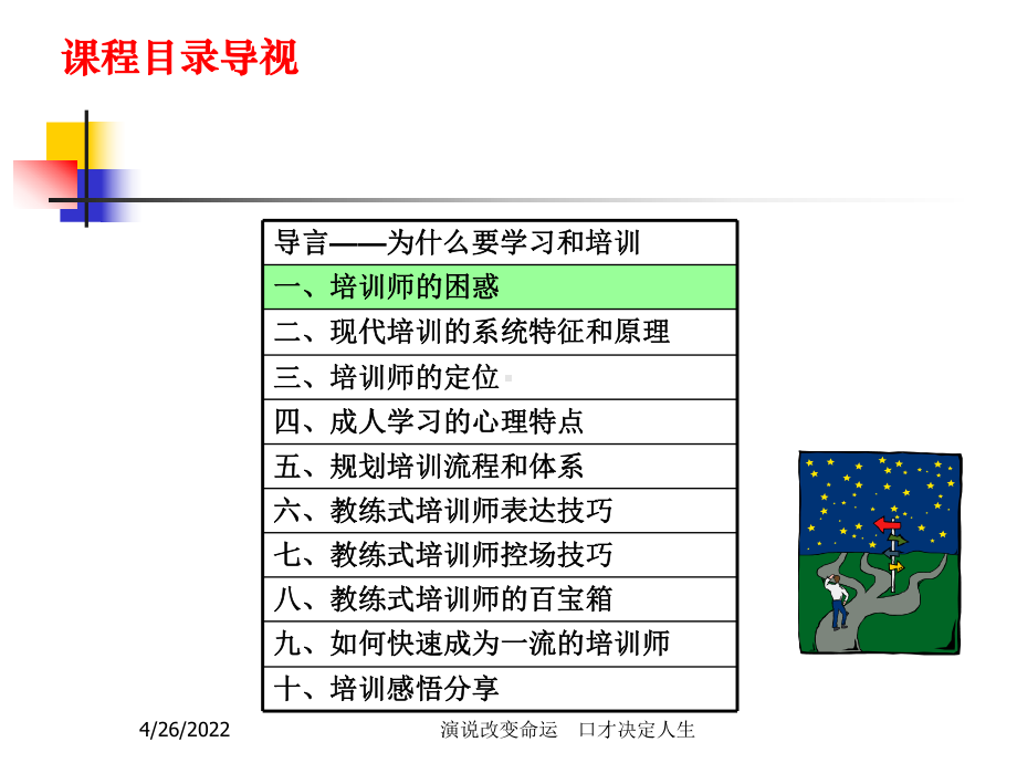 XXXX-8-13教练式培训师特训营(ppt-115)-汇编课件.ppt_第3页