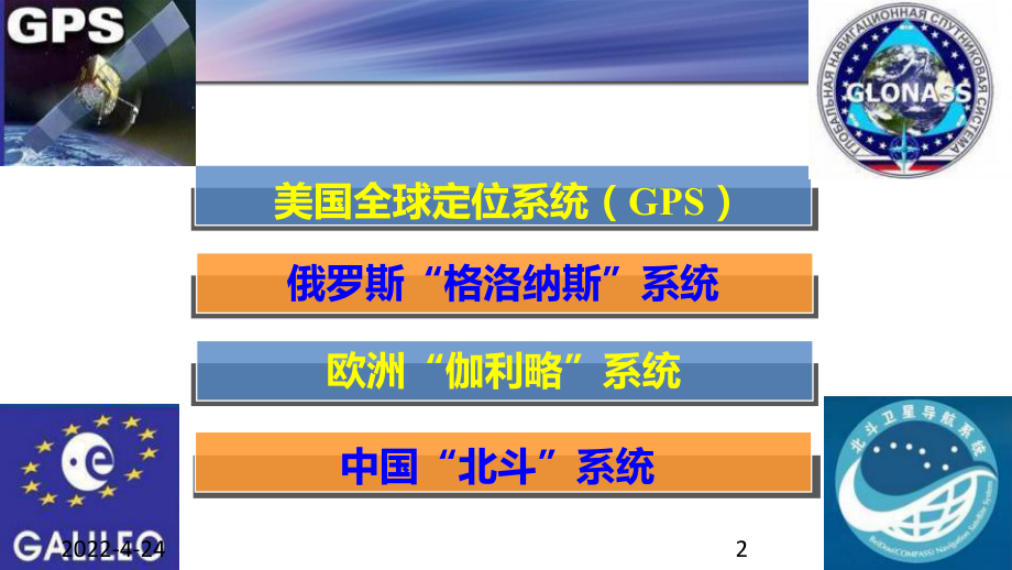 (用)全球四大卫星定位系统课件.ppt_第2页