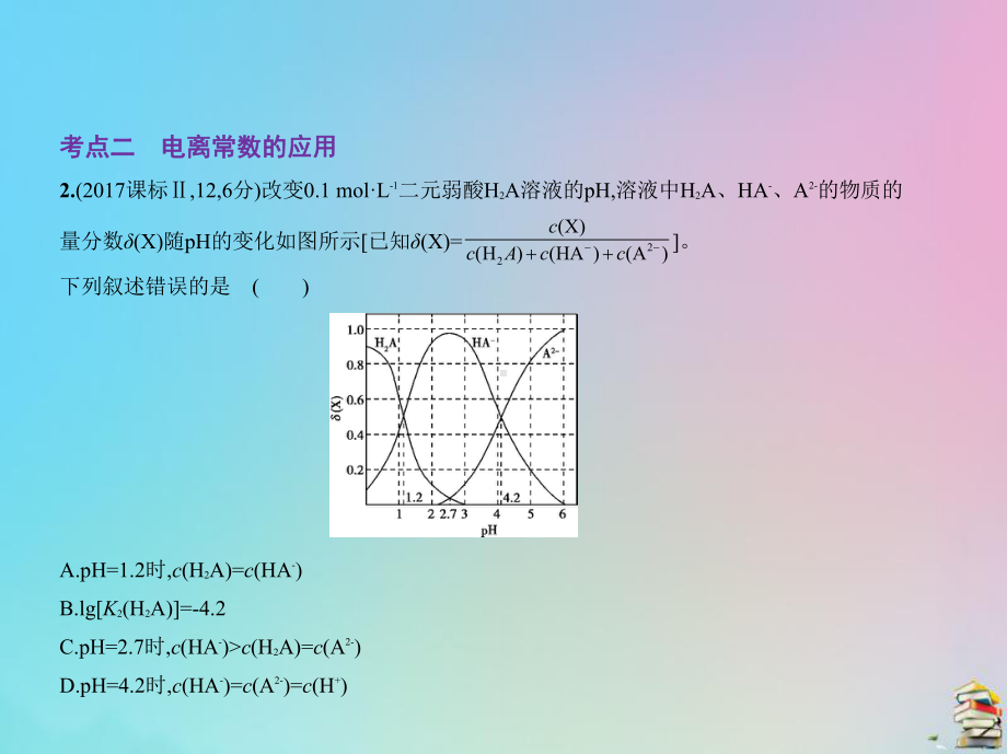 2020版高考化学一轮复习专题十四弱电解质的电离平衡课件.pptx_第3页