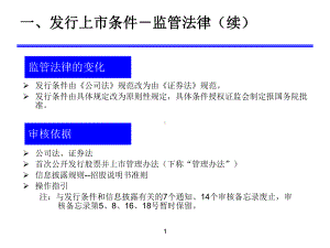 IPO发行上市相关问题的交流课件.pptx