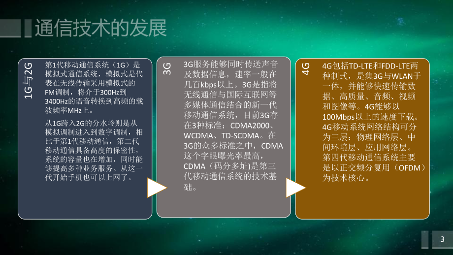 5G介绍及相关应用课件.ppt_第3页