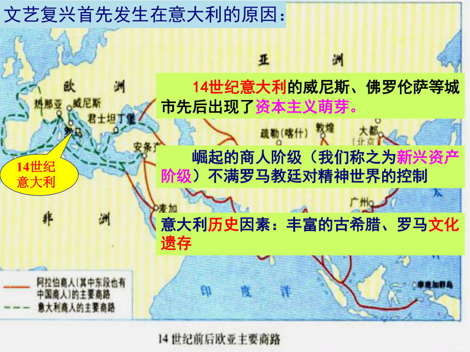 2020-2021学年部编版九年级历史上册第14课文艺复兴运动课件(17张PPT).ppt_第3页