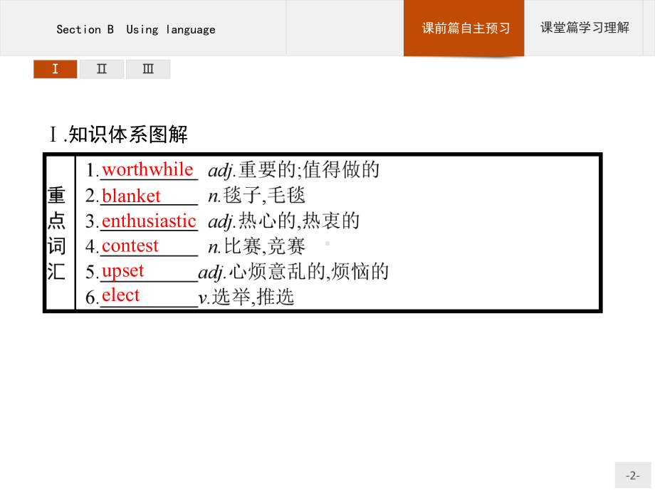 2020-2021学年新高中英语外研版选择性必修第一册课件：Unit-2-Section-B-Using-language.pptx_第2页