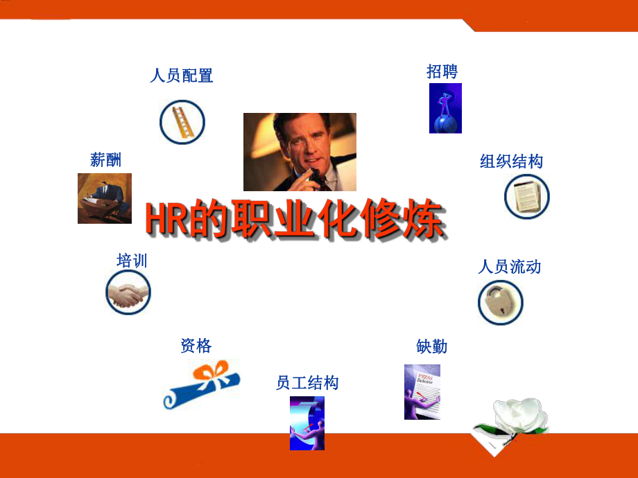 HR的职业化修炼合集课件.ppt_第1页