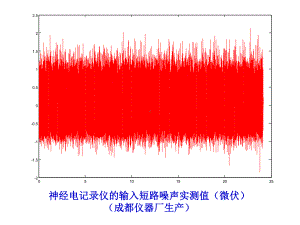 6-噪声的特点及低噪声设计汇总课件.ppt