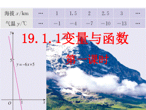 1911变量与函数第一课时-用PPT课件.ppt