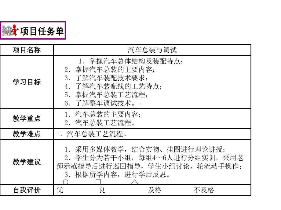 6项目六汽车总装与调试-49页PPT资料课件.ppt_第2页