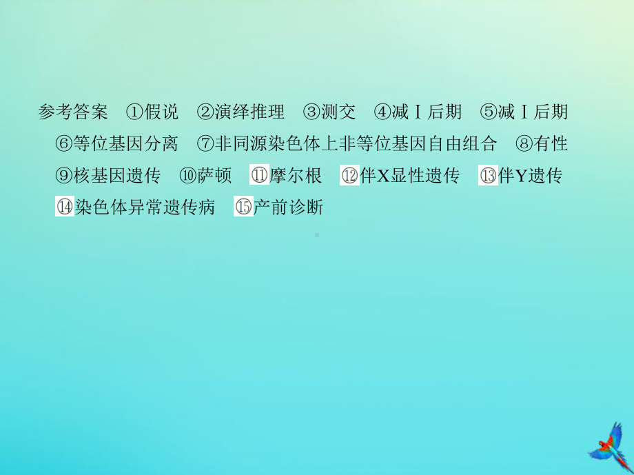 2020届高三生物二轮复习第7讲遗传的基本规律和人类遗传病课件.pptx_第3页