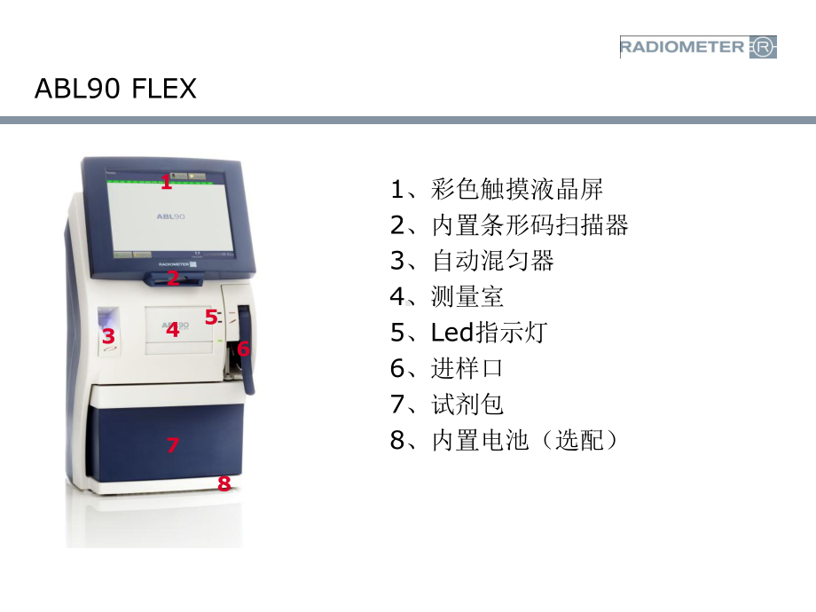 ABL90血气分析仪资料：ABL90介绍001课件.ppt_第2页