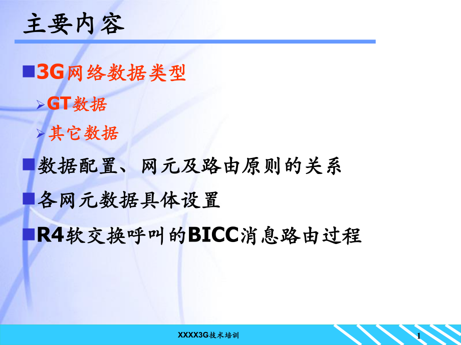 G网元数据设置s则课件.pptx_第1页