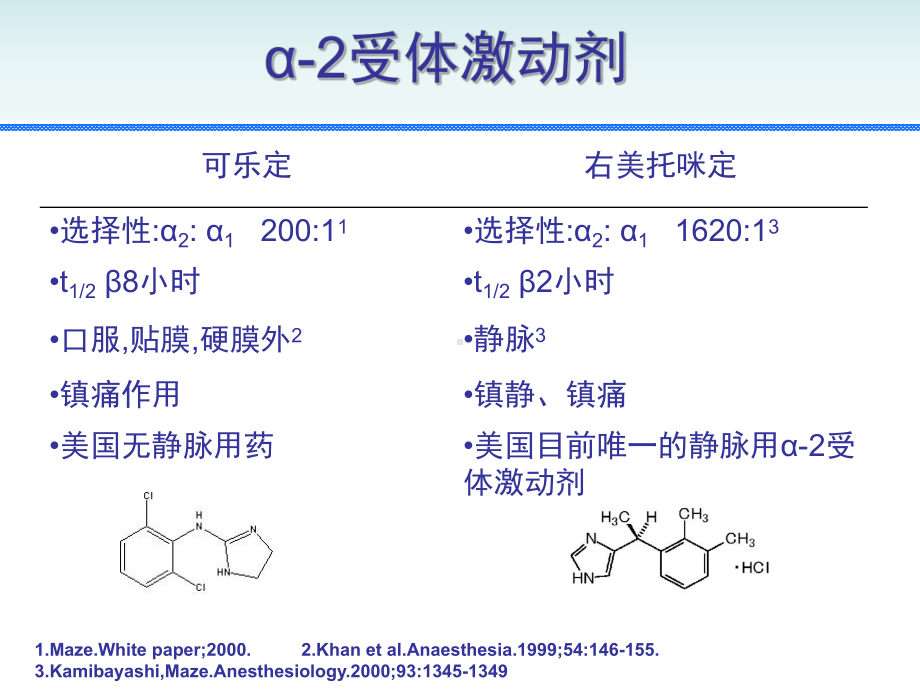 α2受体激动剂作用机制及应用课件.pptx_第3页