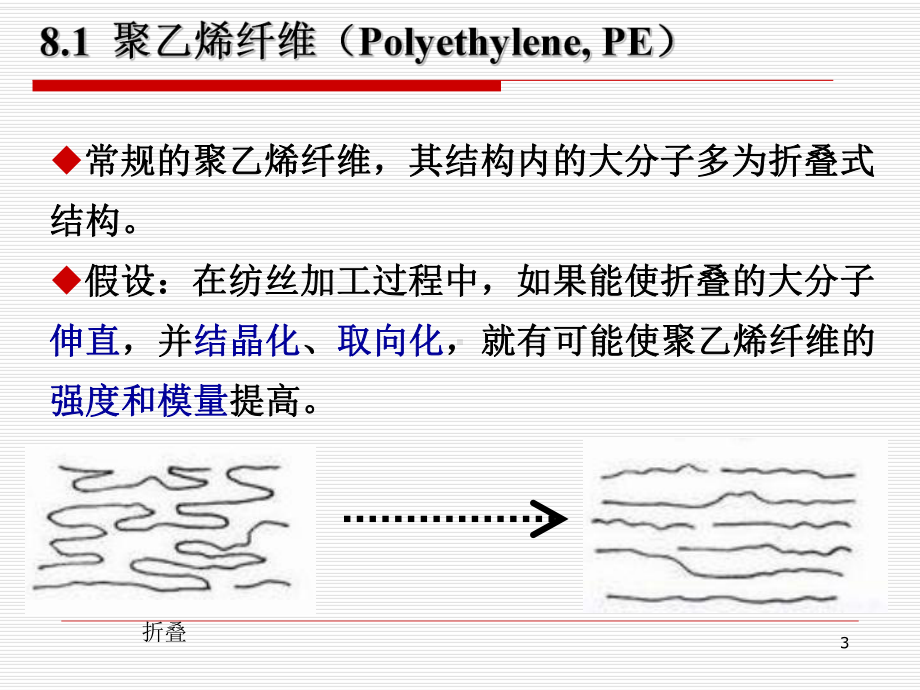 8.其他高性能增强材料汇总课件.ppt_第3页