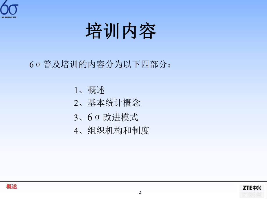 6q普及培训汇总课件.ppt_第2页