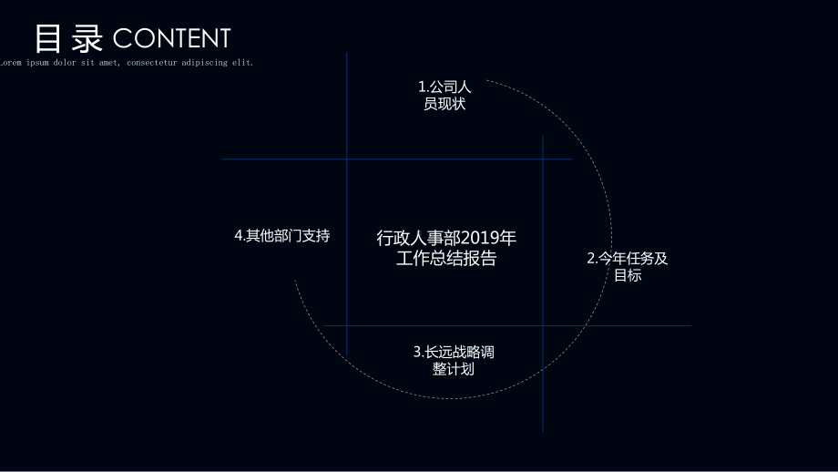 PPT模板：行政人事部年度工作总结报告暨新年工作目标计划13课件.pptx_第2页