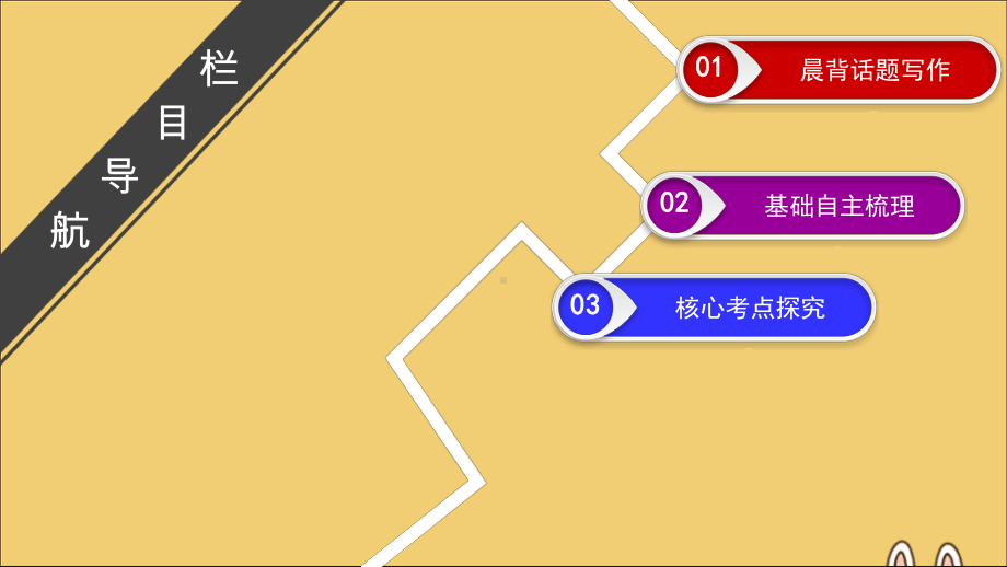 2020版高考英语大一轮复习第1部分Unit2Robots课件新人教版选修7.ppt_第2页