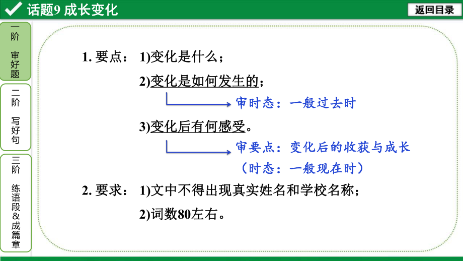 中考英语书面表达-话题9-成长变化课件.ppt_第3页