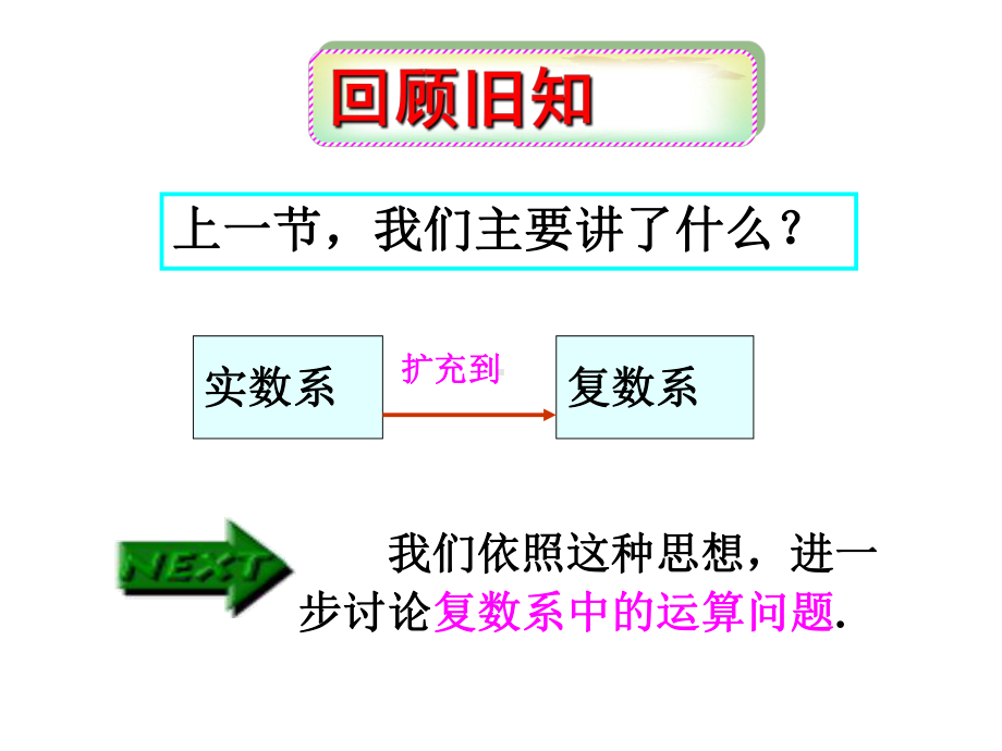 3.2.1复数代数形式的加、减运算及其几何意义课件.ppt_第3页