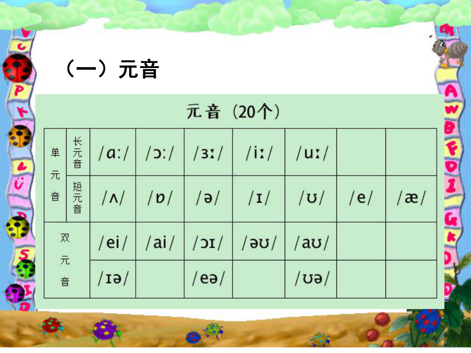 48个英语音标课件共48张.ppt.ppt_第3页