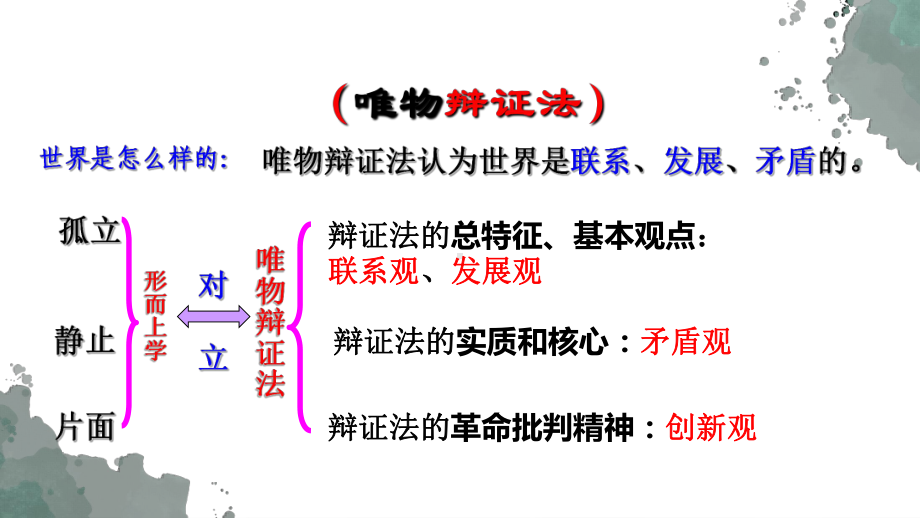 3.1世界是普遍联系的课件-2021-2022学年统编版版高中政治必修四哲学与文化.pptx_第3页