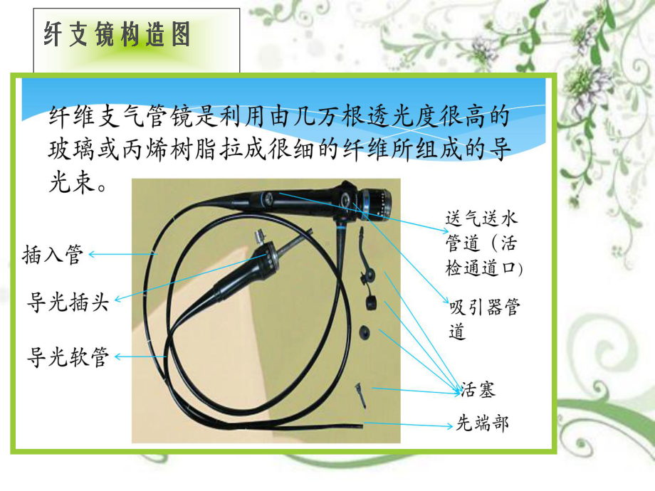 ICU纤支镜的使用与配合课件.ppt_第3页