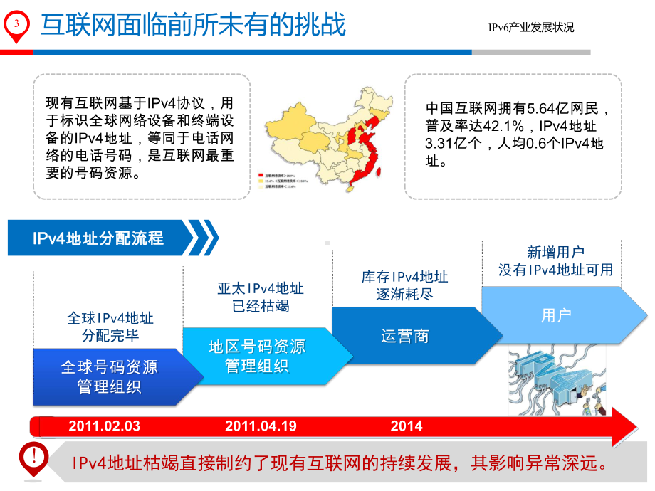 IPv6演进方案v2.0PPT参考幻灯片课件.ppt_第3页