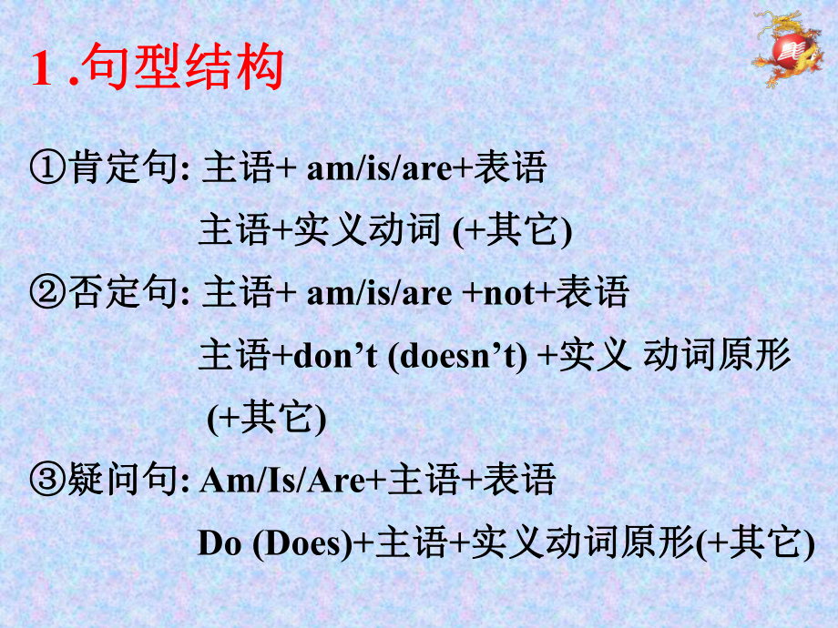 module1grammar外研社必修一高中英语PPT课件.ppt_第3页