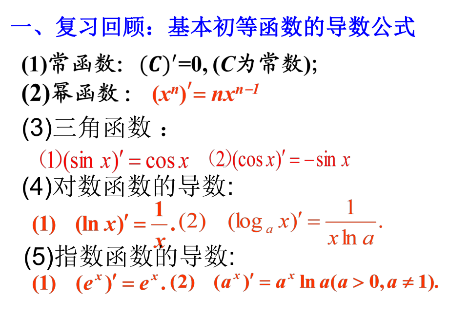 3.3.1利用导数判断函数的单调性课件.pptx_第2页