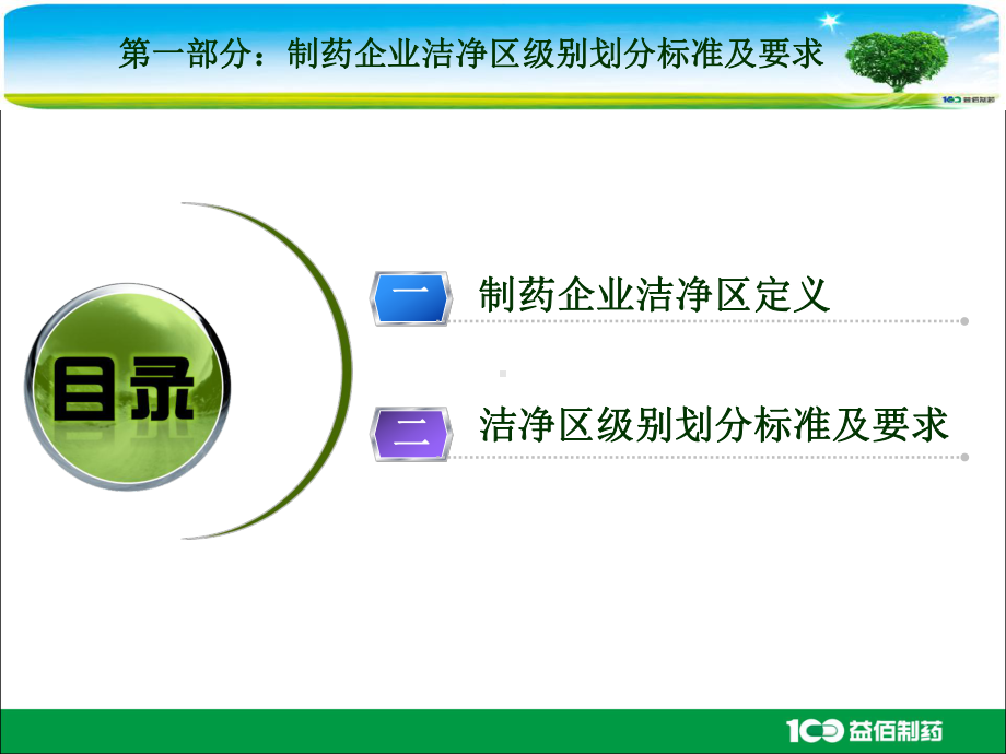 GMP培训洁净区人员行为规范PPT精选文档课件.ppt_第3页