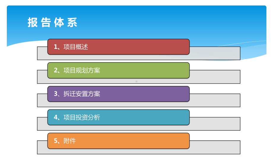 01宜宾市翠屏区北线岷江北段改造项目投资课件.ppt_第2页