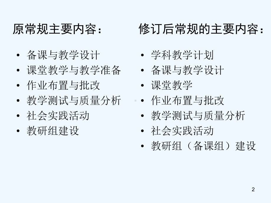 中学化学学科教学常规课件.ppt_第2页