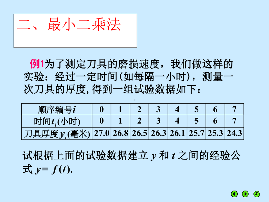 [高等教育]8统计回归模型课件.ppt_第2页