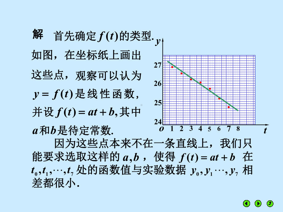 [高等教育]8统计回归模型课件.ppt_第3页