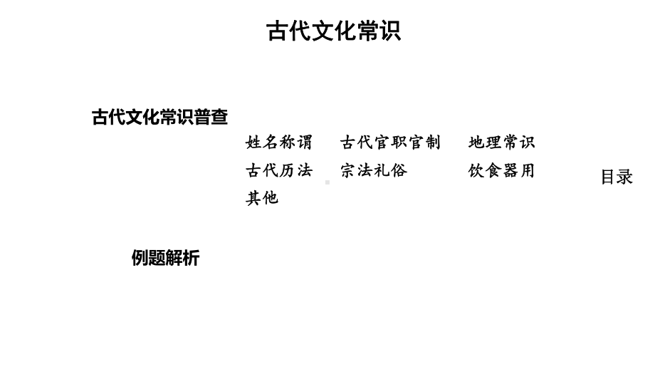 2020年高考语文：古代文化常识理解背诵课件.pptx_第1页