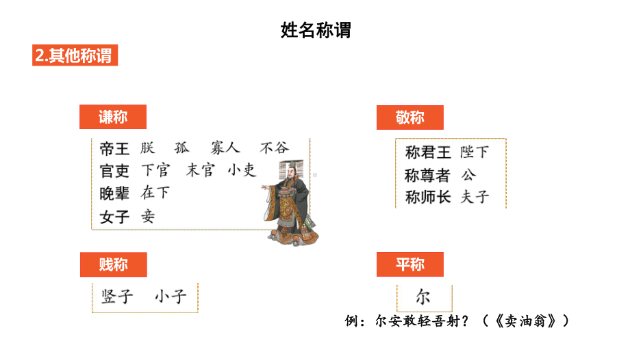 2020年高考语文：古代文化常识理解背诵课件.pptx_第3页