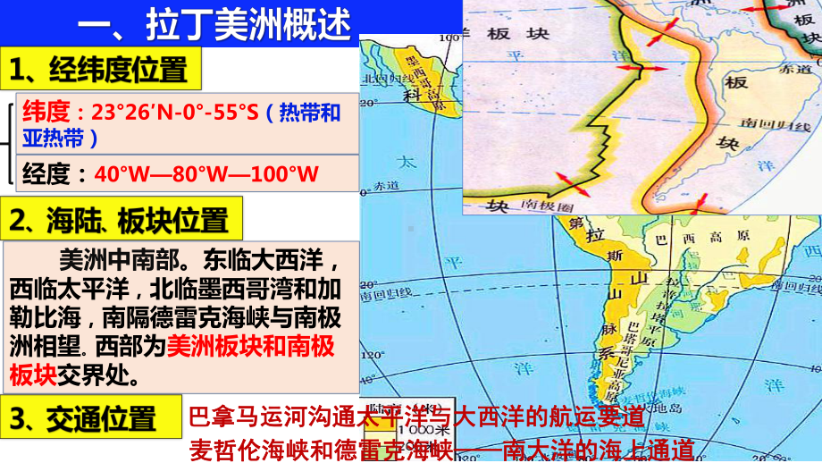 2021届高考地理一轮复习-课件-拉丁美洲、巴西.pptx_第2页