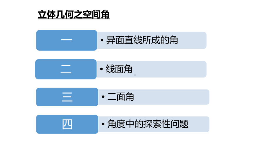 2021届高考二轮专题复习课件-立体几何之空间角黄金解题技巧.pptx_第2页