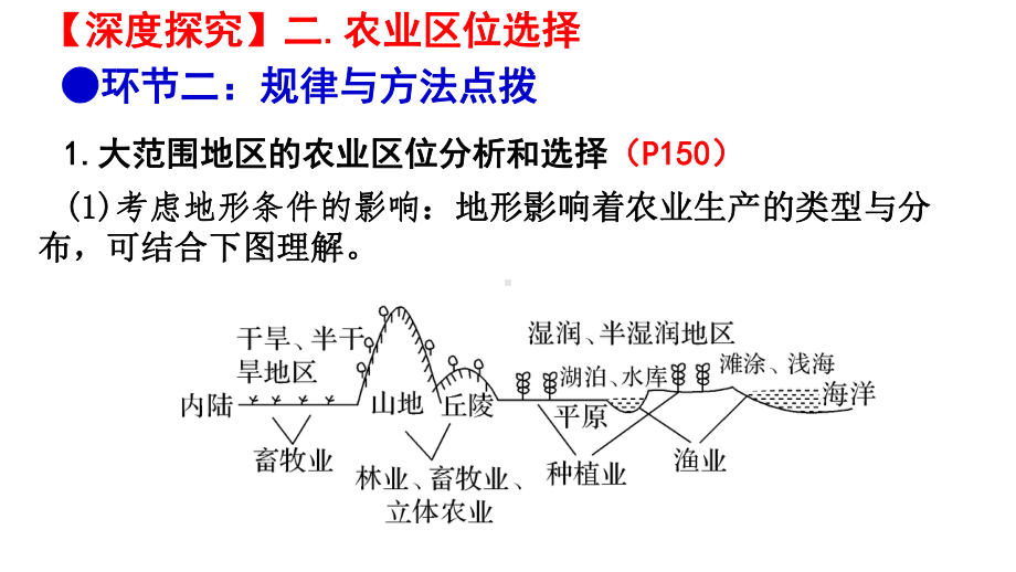 2022届高考地理一轮复习-课件-主观增分策略之农业区位条件评价类.pptx_第2页