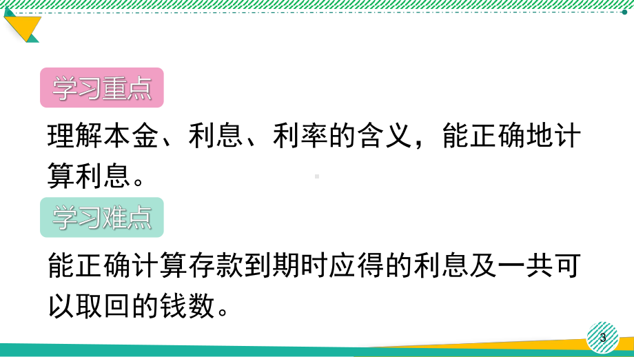 2021最新人教版数学六年级下册《利率》优质精美课件.ppt_第3页