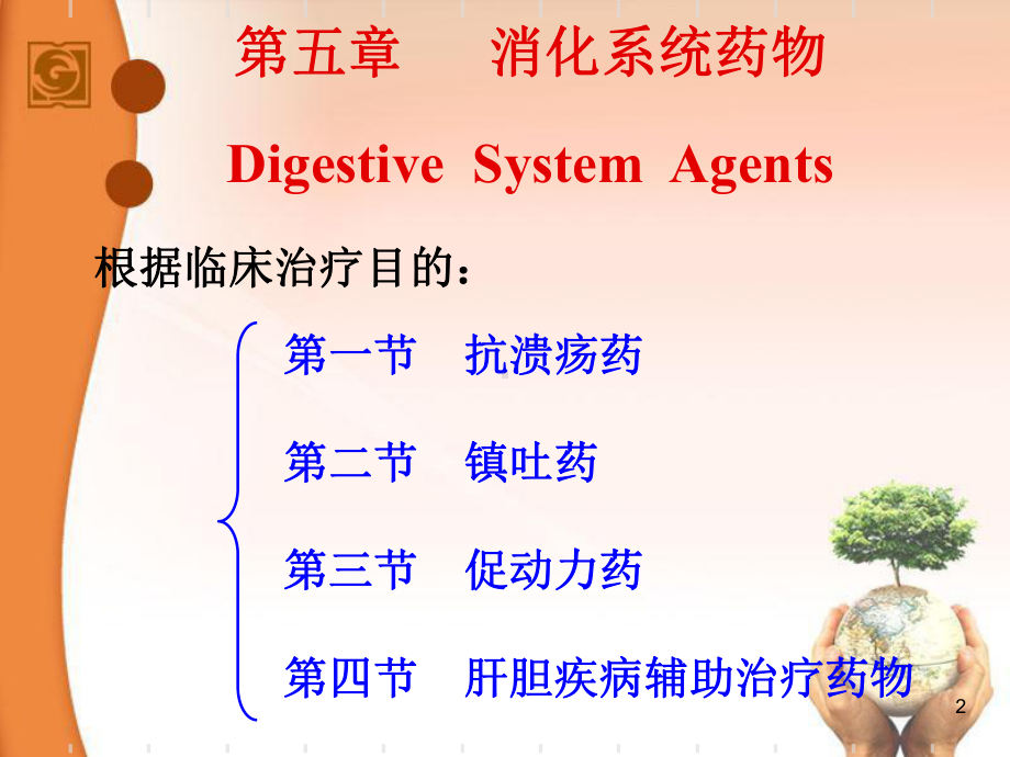 [化学课件]南华大学药物化学第五章-消化系统药物.ppt_第2页