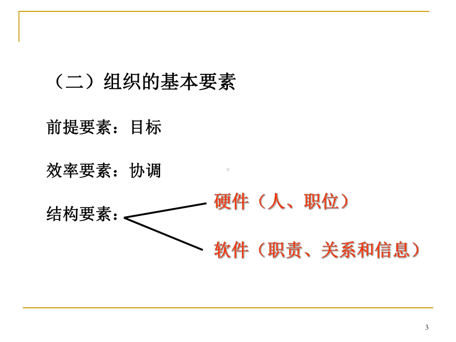 [农学]第四章-企业组织结构4学时9-17周用课件xj.ppt_第3页