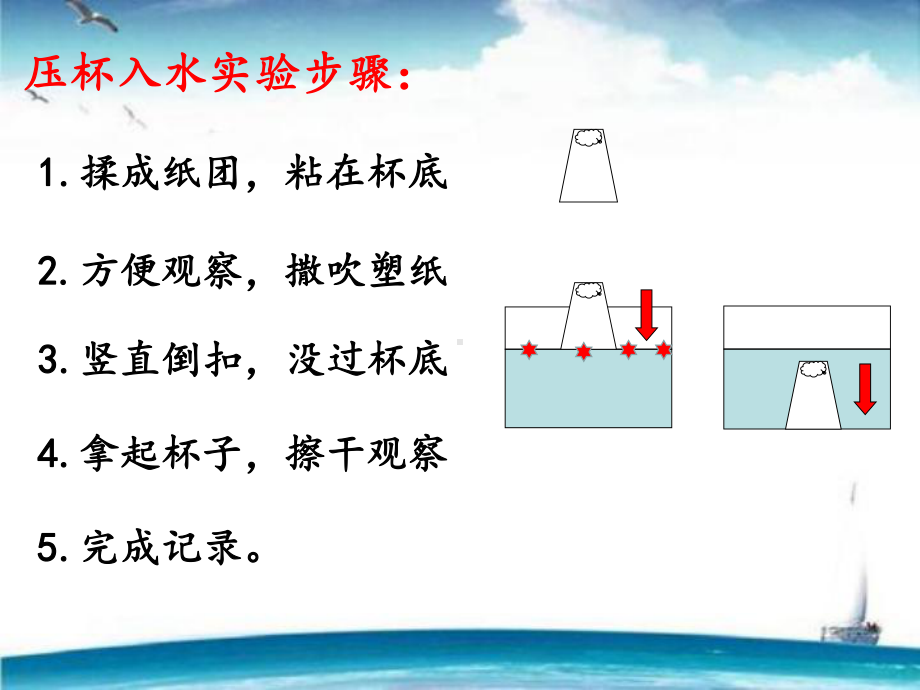 《空气能占据空间吗》教学课件.ppt_第2页