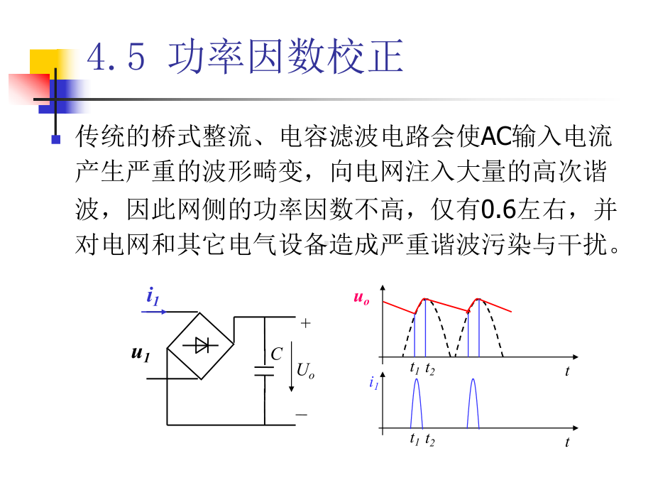 CH4高频开关电源续课件.pptx_第1页